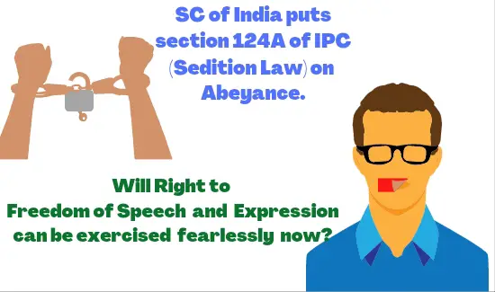 Will the Abeyance of sedition law, cause release of seditionaries and render Rights to Freedom of Speech and Expression unobstructed.