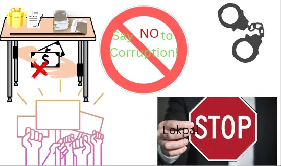 Money and gifts are given from under the table to get the work done by ministers/ government officials. People are protesting against such corruption and Lokpal and Lokayuktas are entrusted with the duty to investigate about and stop such corrupt practices.